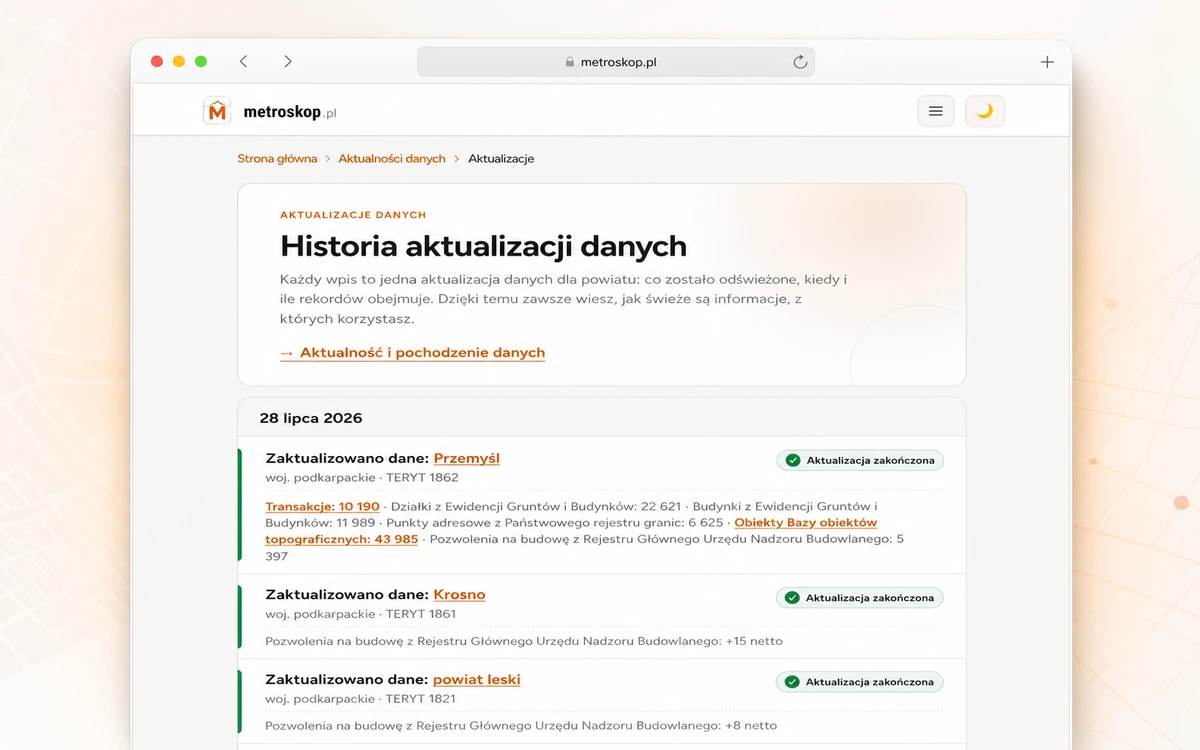 Produkcyjna strona historii aktualizacji danych przedstawiona w makiecie przeglądarki